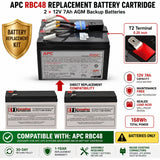 APC RBC48 Replacement Battery Cartridge | 2×12V 7Ah AGM Batteries UPS Batteries CB Range