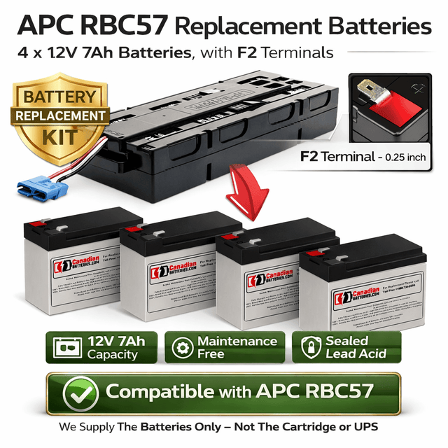 Apc Rbc57 Replacement Battery Cartridge 4 X 12v 7ah Batteries UPS Batteries CB Range