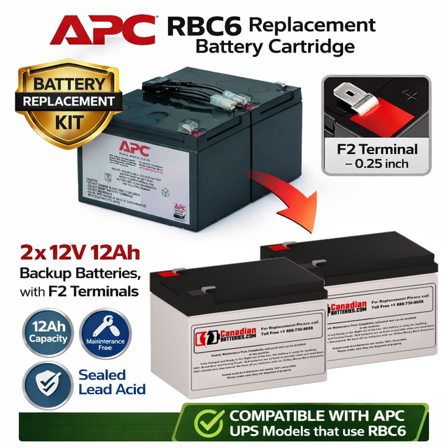 Apc Rbc6 Replacement Battery Cartridge 2 X 12 Volt 12ah Backup Batteries UPS Batteries CB Range
