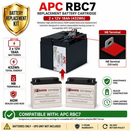 Apc Rbc7 Replacement Battery Cartridge 2 X 12v 18ah Batteries UPS Batteries CB Range