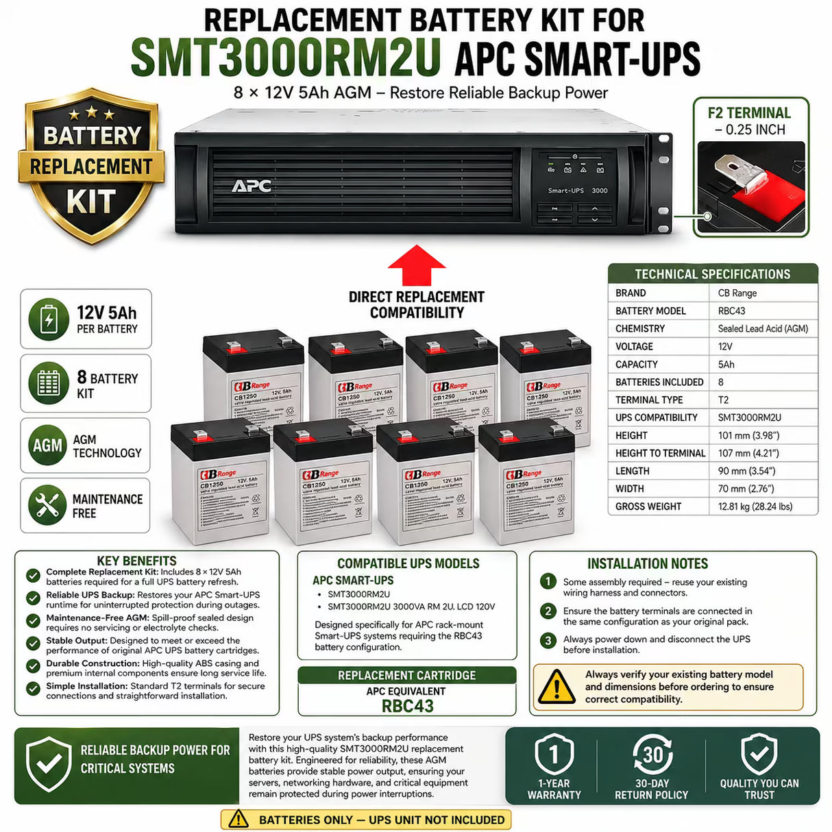 Smt3000rm2u 3000va Rm 2u Lcd 120v Apc Smart UPS Battery (8 X 12V 5Ah) UPS Batteries CB Range