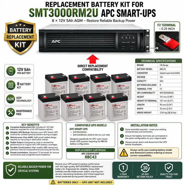 Smt3000rm2u 3000va Rm 2u Lcd 120v Apc Smart UPS Battery (8 X 12V 5Ah) UPS Batteries CB Range