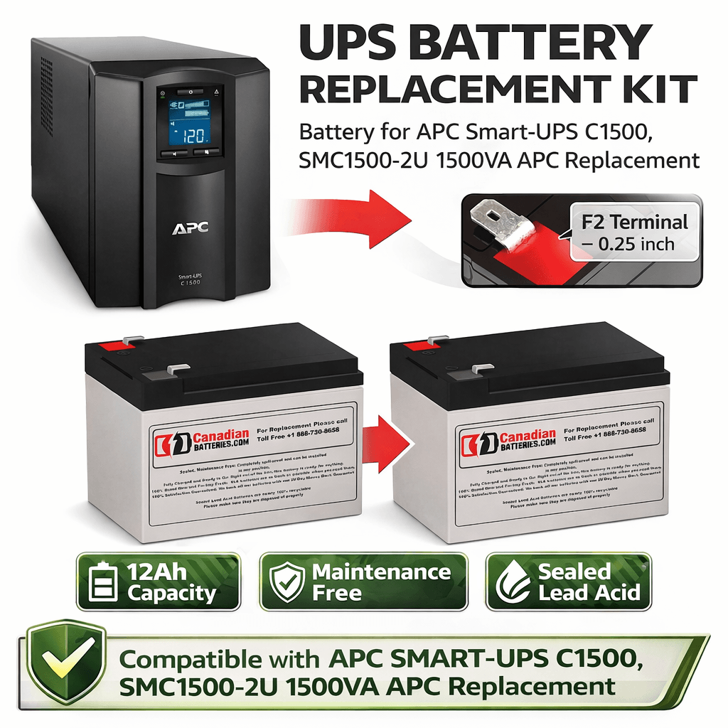 APC Smart-UPS C1500, SMC1500-2u 1500va Apc Replacement, 2 x 12V 12Ah UPS Batteries CB Range