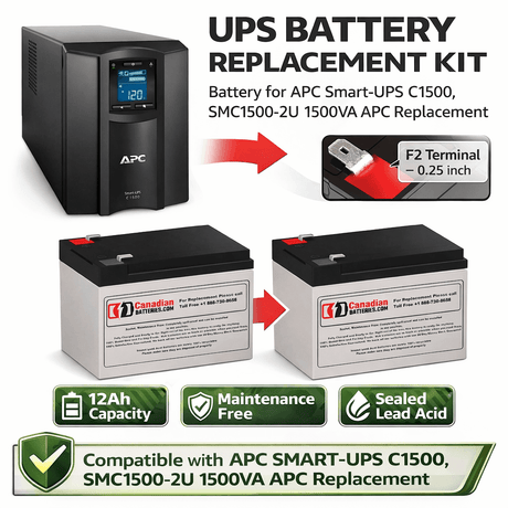 APC Smart-UPS C1500, SMC1500-2u 1500va Apc Replacement, 2 x 12V 12Ah UPS Batteries CB Range