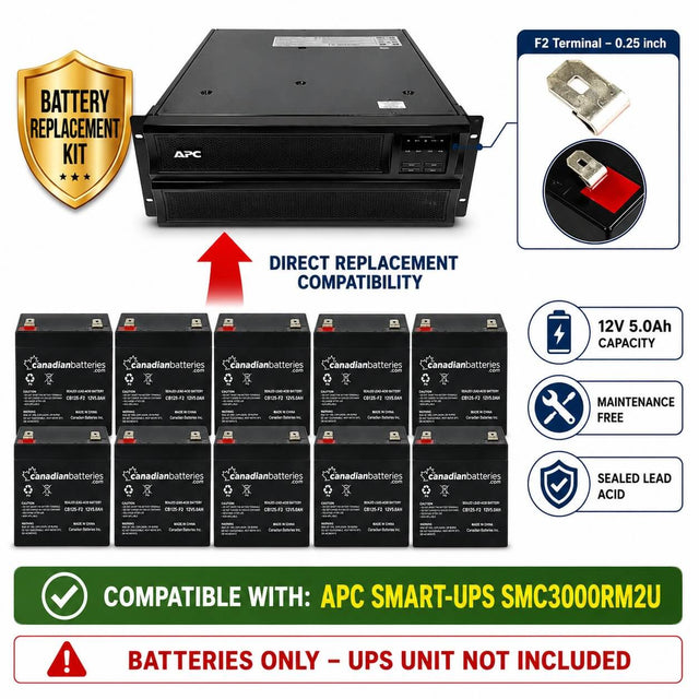 APC Smart-UPS X SMX3000HVNC Replacement batteries, 10 X 12v 5ah F2 UPS Batteries CB Range