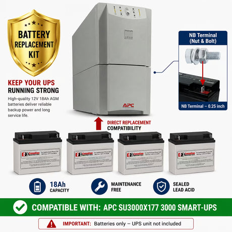 APC SU3000X177 UPS Battery Replacement RBC11 12V 18Ah 4 Pack UPS Batteries CB Range