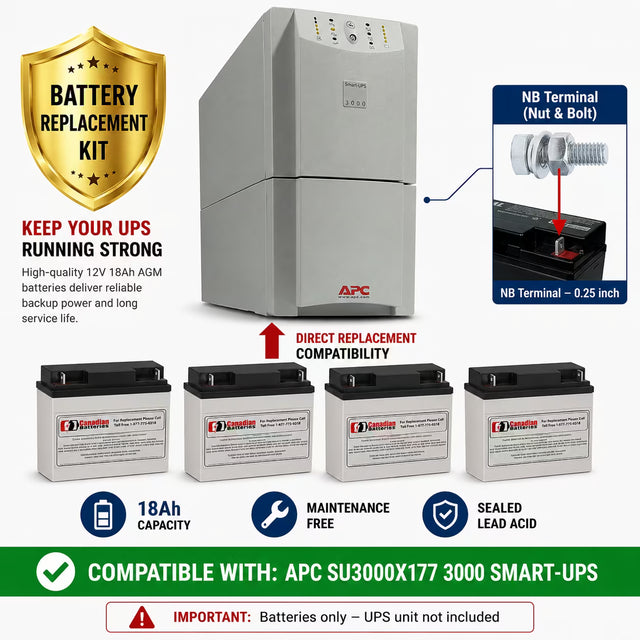 APC SU3000X177 UPS Battery Replacement RBC11 12V 18Ah 4 Pack UPS Batteries CB Range