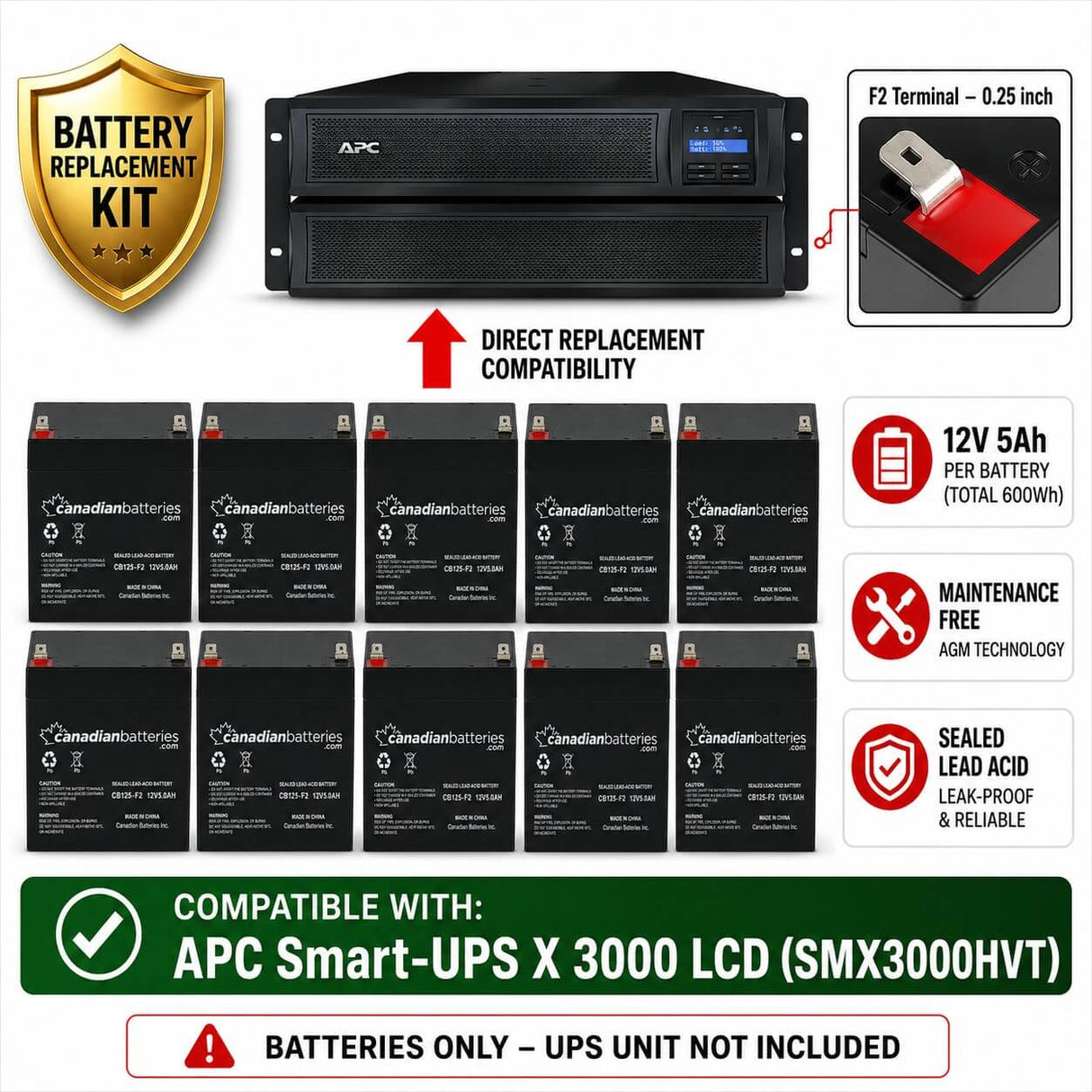APC Smart-UPS X 3000 LCD (SMX3000HVT) Replacement 10 X 12v 5ah With F2 Terminal UPS Batteries CB Range