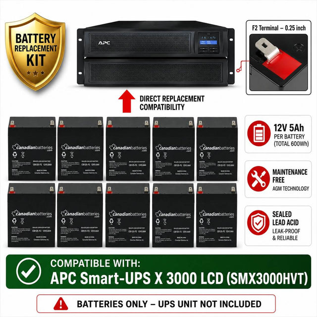 APC Smart-UPS X 3000 LCD (SMX3000HVT) Replacement 10 X 12v 5ah With F2 Terminal UPS Batteries CB Range