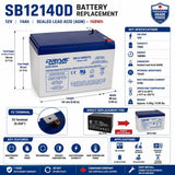 12V, 14Ah, replacement battery for Ajc D14s with F2 terminals Sealed Lead Acid CB Generic