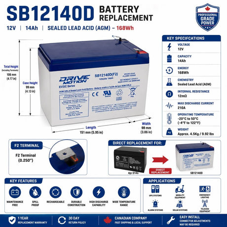 12V, 14Ah, replacement battery for Ajc D14s with F2 terminals Sealed Lead Acid CB Generic
