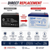 12V, 14Ah, replacement battery for Ajc D14s with F2 terminals Sealed Lead Acid CB Generic