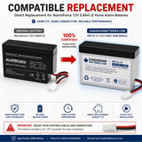 12V, 0.8Ah, battery for AlarmForce Home Alarm Compatible, with J2/JST terminals Sealed Lead Acid (Special) CB Generic