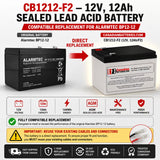 Alarmtec Bp12-12 Replacement Battery 12V 12Ah AGM F2 Sealed Lead Acid CB Generic