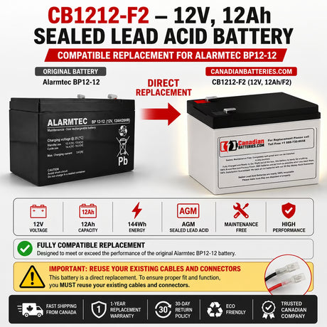 Alarmtec Bp12-12 Replacement Battery 12V 12Ah AGM F2 Sealed Lead Acid CB Generic