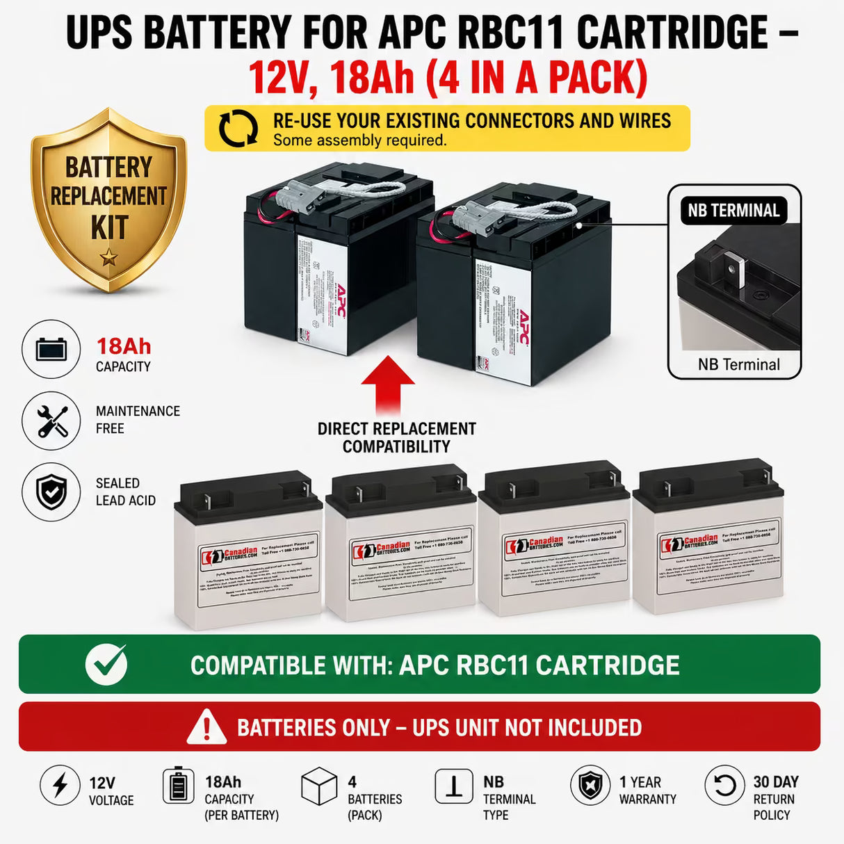 APC RBC11 Replacement Battery Kit | 4 x 12V 18Ah AGM UPS Batteries UPS Batteries CB Range