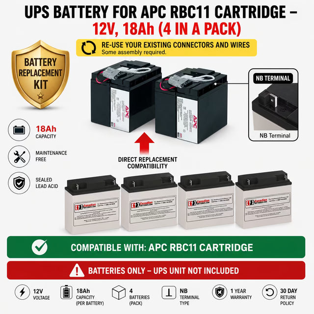APC RBC11 Replacement Battery Kit | 4 x 12V 18Ah AGM UPS Batteries UPS Batteries CB Range