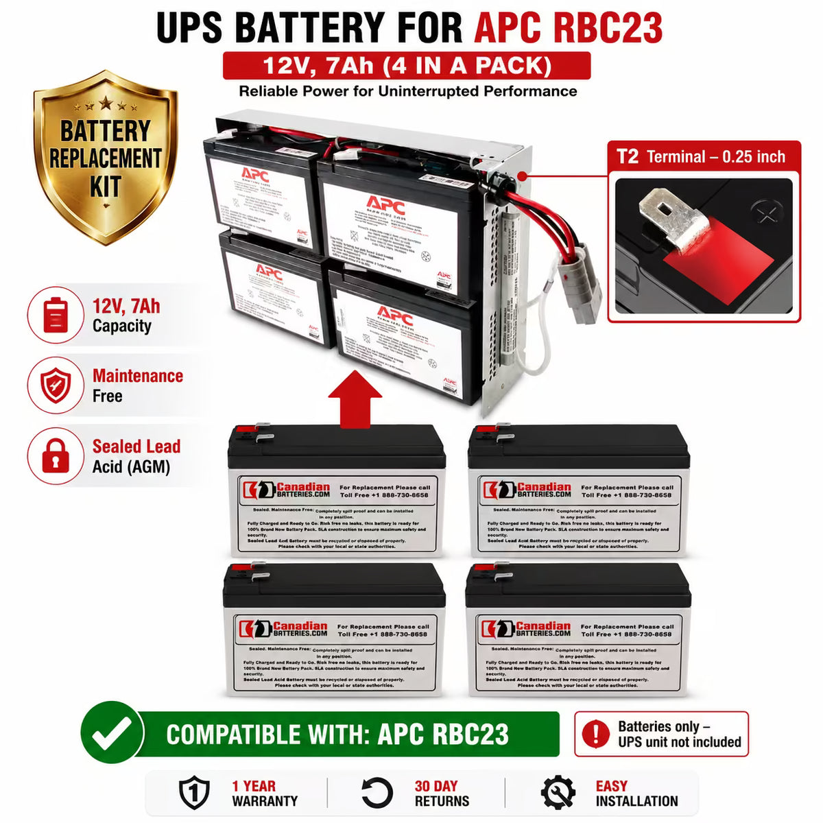 APC RBC23 Replacement Battery Kit – 4 x 12V 7Ah AGM Batteries UPS Batteries CB Range