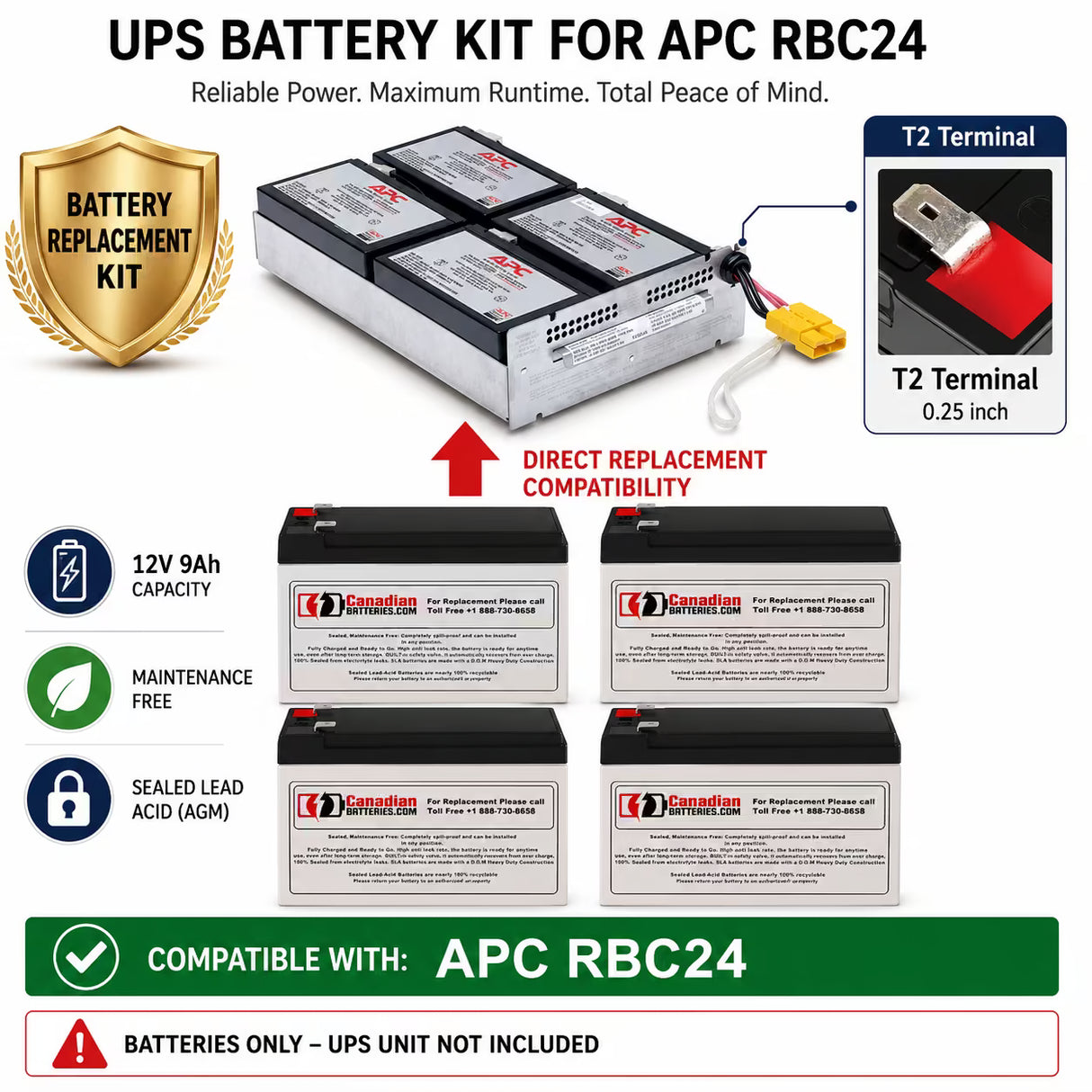 Apc Rbc24 Replacement Battery Cartridge 4 X 12v 9ah Backup Battery UPS Batteries CB Range