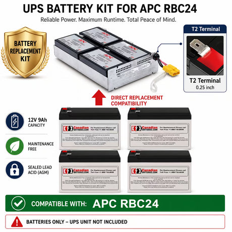 Apc Rbc24 Replacement Battery Cartridge 4 X 12v 9ah Backup Battery UPS Batteries CB Range