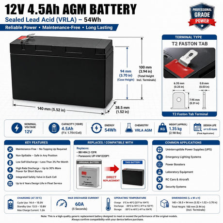 12V 4.5Ah AGM Battery Replacement for BB HR4.2-12FR & Now discontinued Panasonic Models Sealed Lead Acid (Special) CB Generic