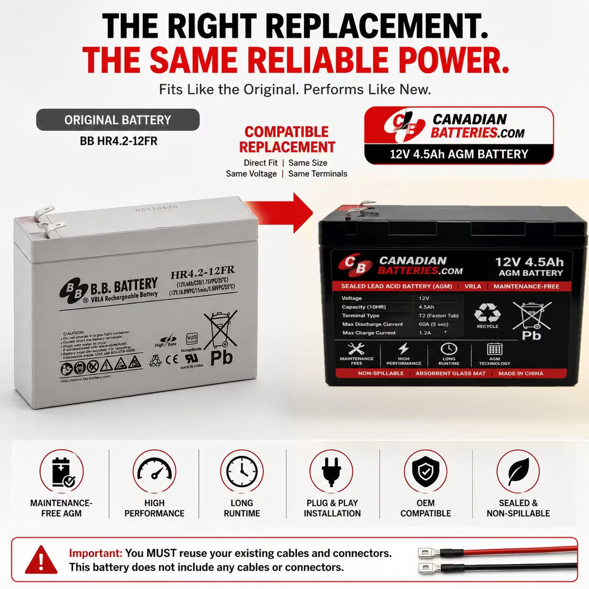 12V 4.5Ah AGM Battery Replacement for BB HR4.2-12FR & Now discontinued Panasonic Models Sealed Lead Acid (Special) CB Generic