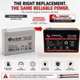 12V 4.5Ah AGM Battery Replacement for BB HR4.2-12FR & Now discontinued Panasonic Models Sealed Lead Acid (Special) CB Generic