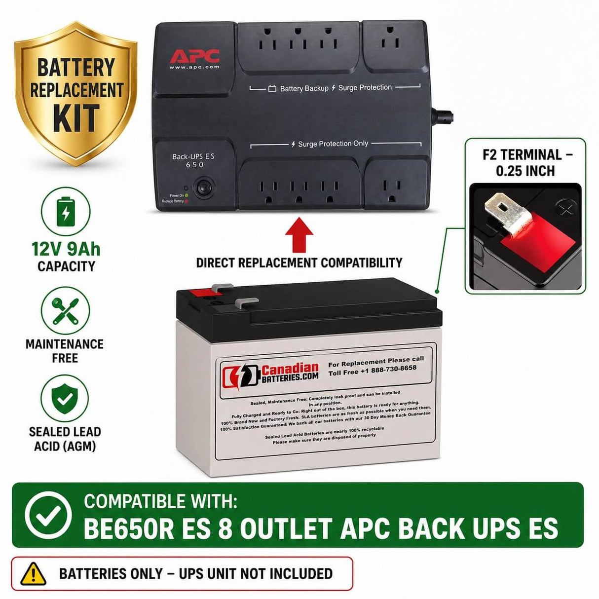 UPS Battery for BE650R ES APC Back-UPS ES – 12V 9Ah Replacement RBC110 UPS Batteries CB Range
