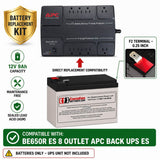 UPS Battery for BE650R ES APC Back-UPS ES – 12V 9Ah Replacement RBC110 UPS Batteries CB Range