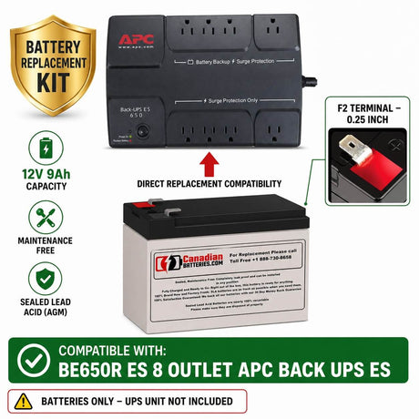 UPS Battery for BE650R ES APC Back-UPS ES – 12V 9Ah Replacement RBC110 UPS Batteries CB Range