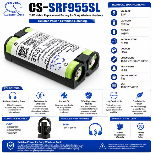 BP-HP800-11 Replacement Battery for Sony WH-RF400 2.4v, 700mah - 1.68wh Wireless Headset Cameron Sino Technology Limited