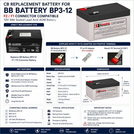 BB Battery BP3-12 Replacement – 12V 3Ah AGM Battery F1 F2 Compatible UPS Batteries CB Range