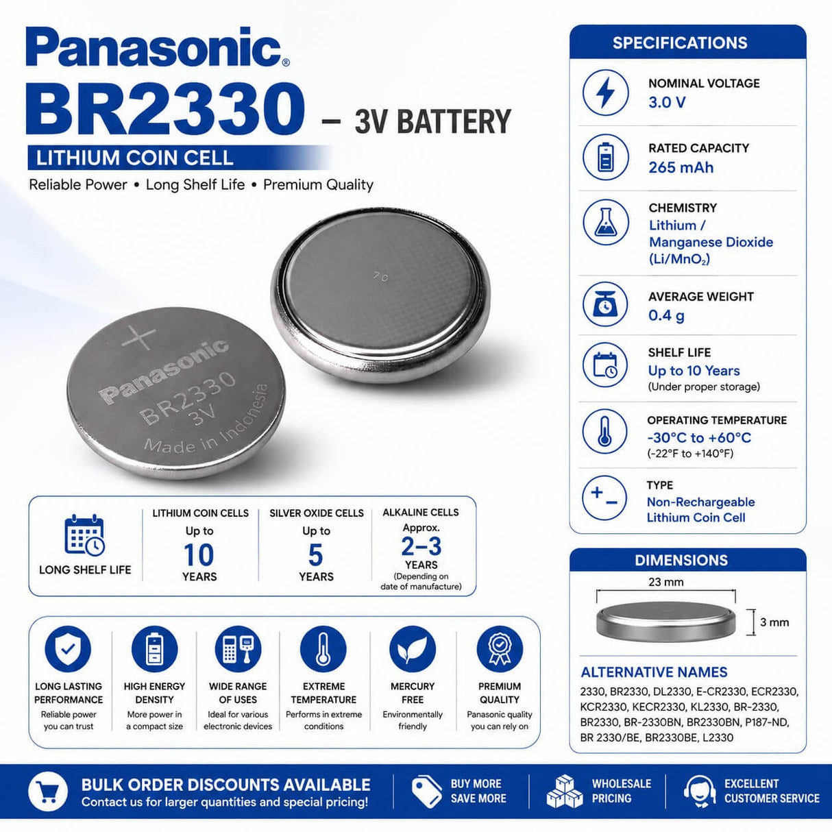 BR2330 Battery 3V Lithium Coin Cell 265mAh Panasonic Replacement Coin Cell Batteries Panasonic