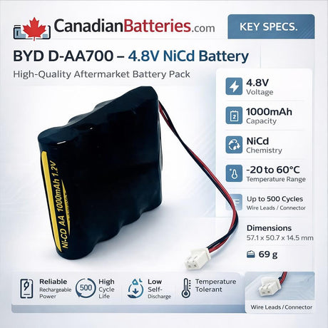 Battery For Byd D-aa700, 4aa-800-sbs-8wl 4.8v, 800 Mah - 3.84wh Other Batteries BB Generic