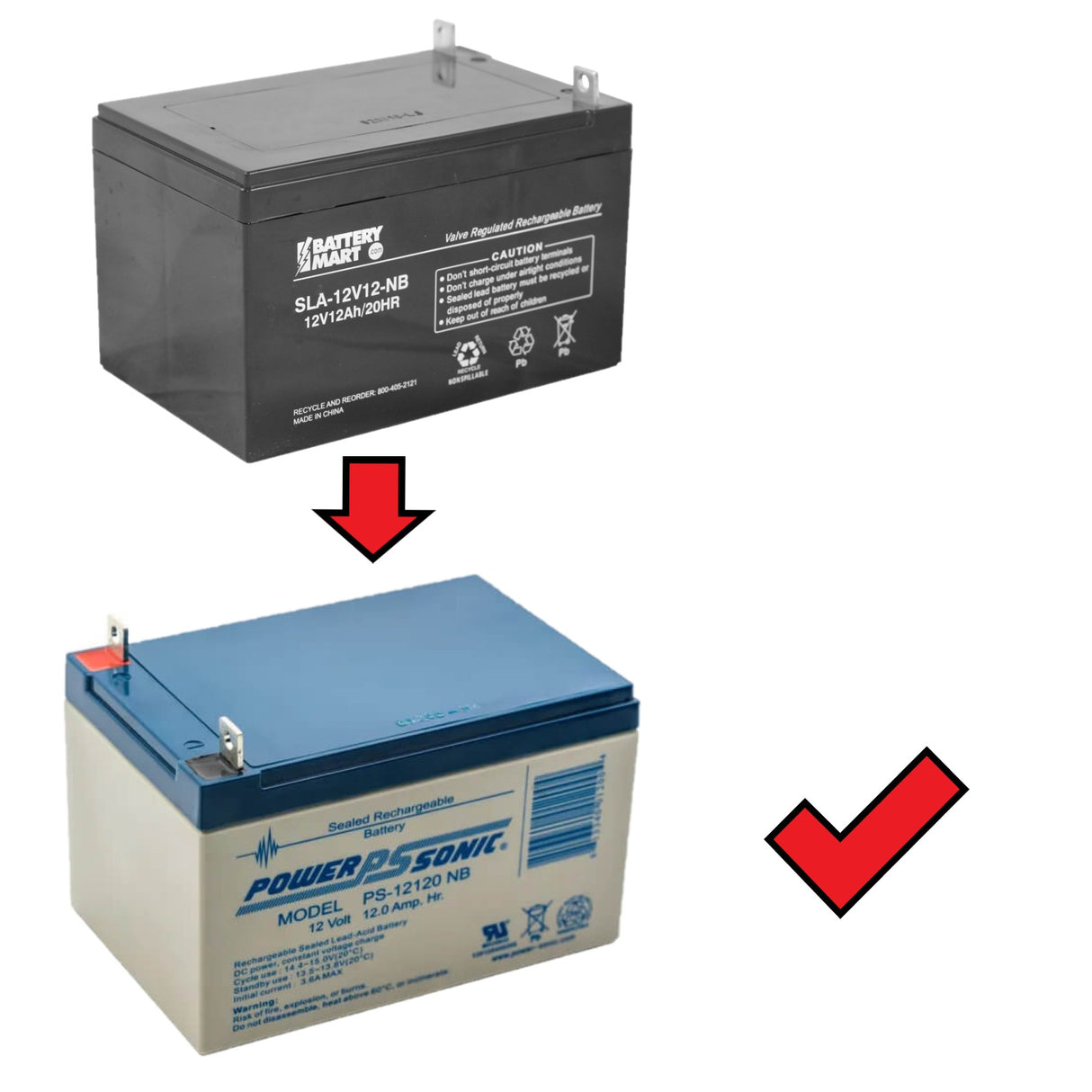12V, 12Ah, replacement battery for Batterymart Sla-12v12-nb with Nut & Bolt terminals Sealed Lead Acid Power-Sonic