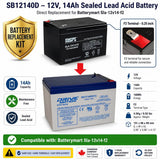 12V, 14Ah, replacement battery for Batterymart Sla-12v14-f2 with F2 terminals Sealed Lead Acid CB Generic