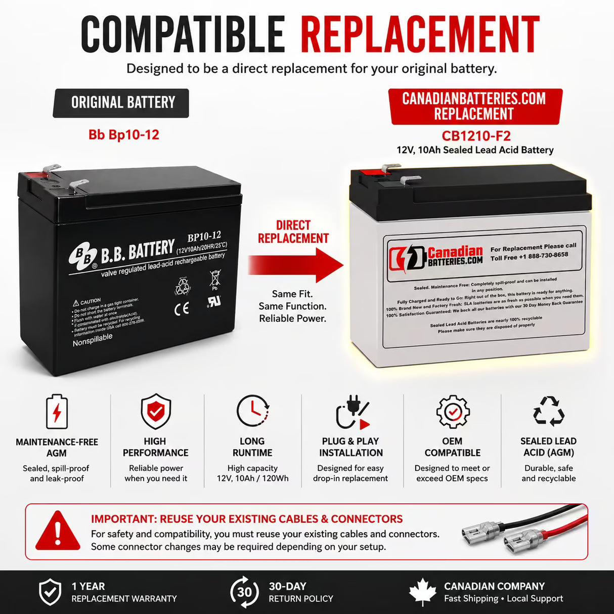 12V, 10Ah, replacement battery for Bb Bp10-12 with F2 terminals Sealed Lead Acid CB Generic
