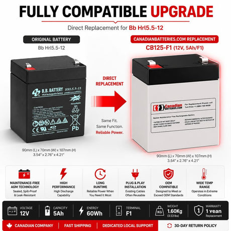 12V, 5Ah, replacement battery for Bb Hrl5.5-12 with F1 terminals Sealed Lead Acid CB Generic