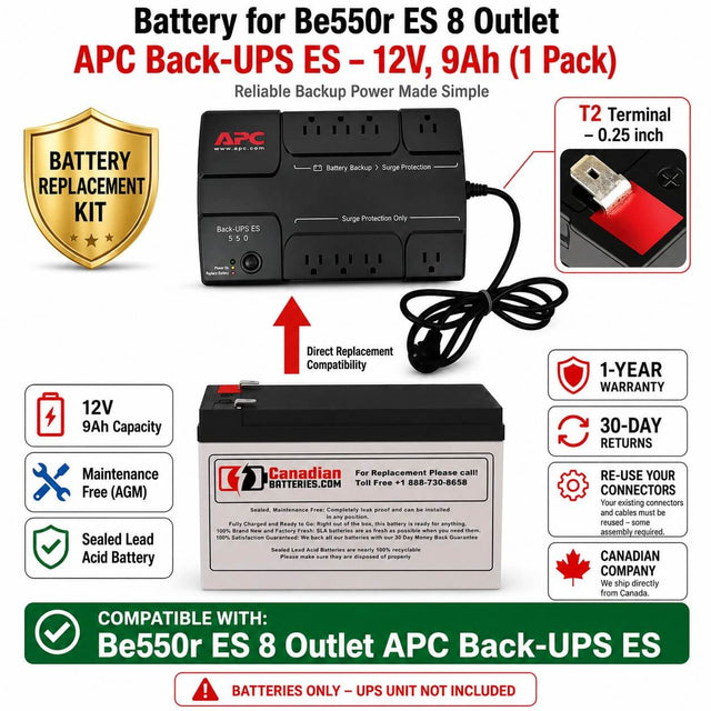 Battery for BE550R ES APC Back-UPS – 12V 9Ah AGM Replacement (RBC110) UPS Batteries CB Range