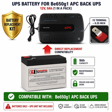 APC BE650G1 Back-UPS Battery Replacement – 12V 9Ah AGM (RBC110 Compatible) UPS Batteries CB Range