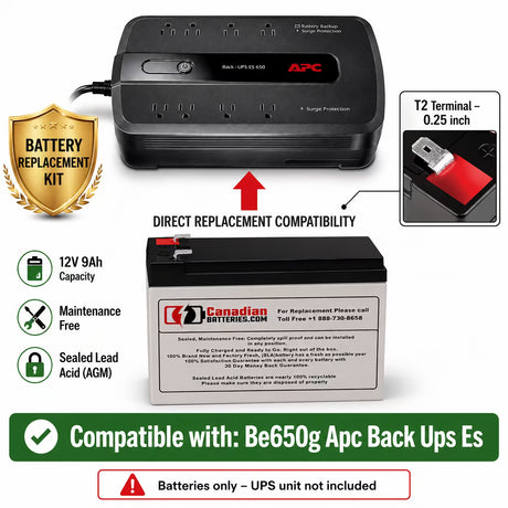 APC BE650G Replacement Battery RBC110 12V 9Ah AGM T2 UPS Batteries CB Range
