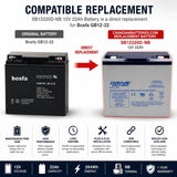 12V, 22Ah, replacement battery for Bosfa Gb12-22 with NB terminals Sealed Lead Acid CB Generic