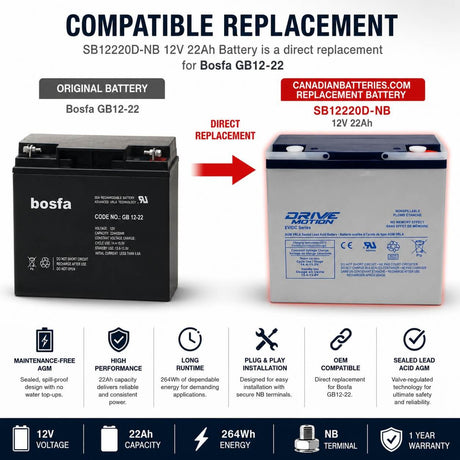 12V, 22Ah, replacement battery for Bosfa Gb12-22 with NB terminals Sealed Lead Acid CB Generic