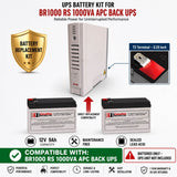 Br1000 Rs 1000va Apc Back UPS Battery UPS Batteries CB Range