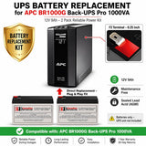 Br1000g 1000va Apc Back UPS Pro 1000 / 1000S Battery, 2 X 12V 9Ah UPS Batteries CB Range