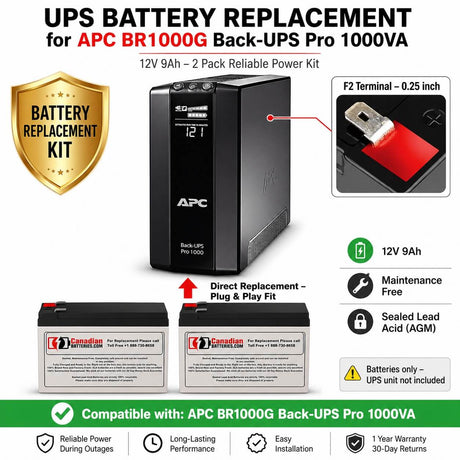 Br1000g 1000va Apc Back UPS Pro 1000 / 1000S Battery, 2 X 12V 9Ah UPS Batteries CB Range