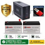 APC BR1100CI Back-UPS Battery Replacement – 12V 7Ah (2 Pack, RBC22) UPS Batteries CB Range