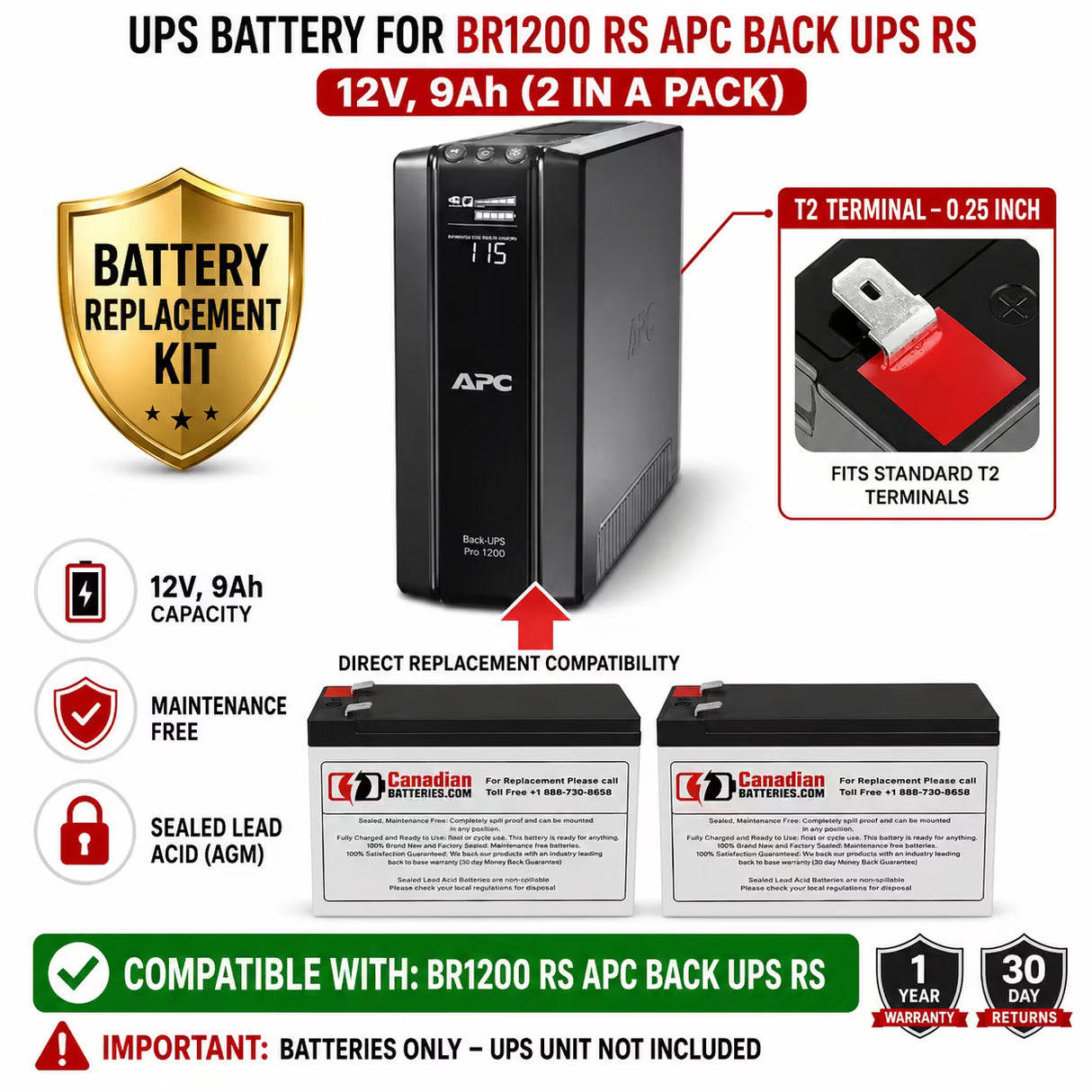 APC BR1200RS Back-UPS RS Replacement Battery Kit 12V 9Ah 2 Pack UPS Batteries CB Range