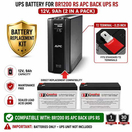 APC BR1200RS Back-UPS RS Replacement Battery Kit 12V 9Ah 2 Pack UPS Batteries CB Range