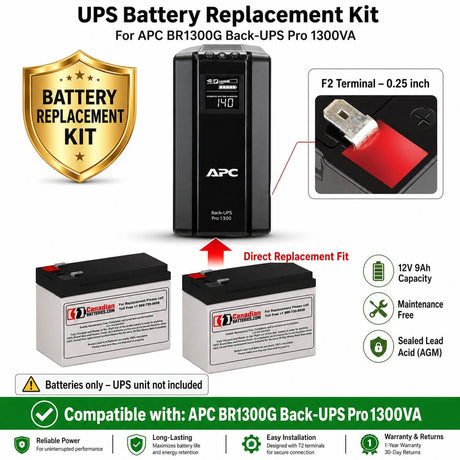 Br1300g, 1300va Apc Back UPS Pro Battery includes 2 x 12V 9Ah UPS Batteries CB Range